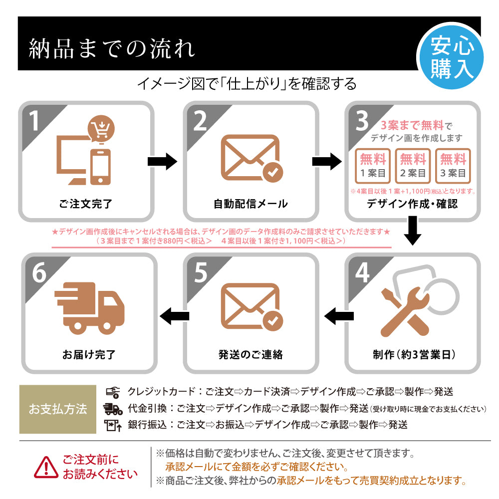 表札 組み合わせ表札【タイル+アクリル板】おしゃれ表札 カッティングシート加工 シンプル透明アクリル gs-nmpl-1031