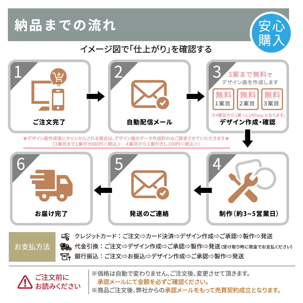 アクリル二層板 オフィス用表札 W400mm×H100mm gs-pl-niso-400100