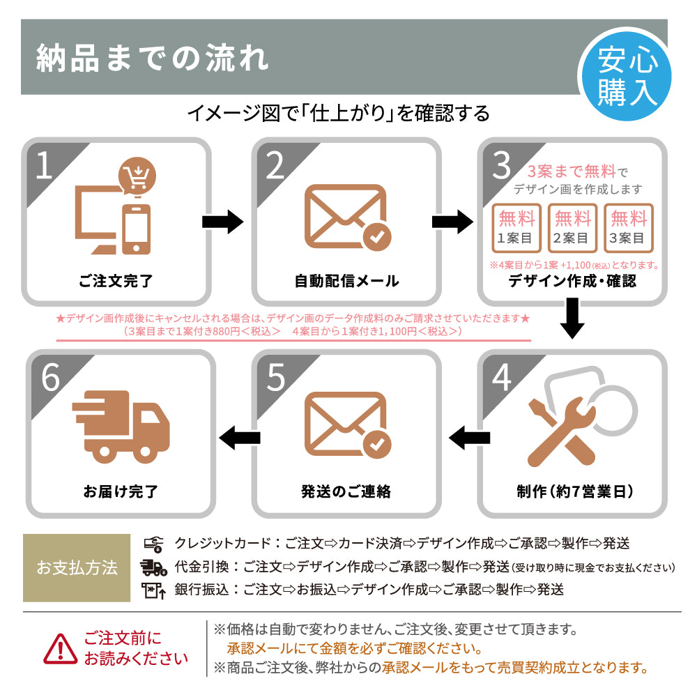 アクリル二層板 オフィス用表札 W590mm×H300mm gs-pl-niso-590300