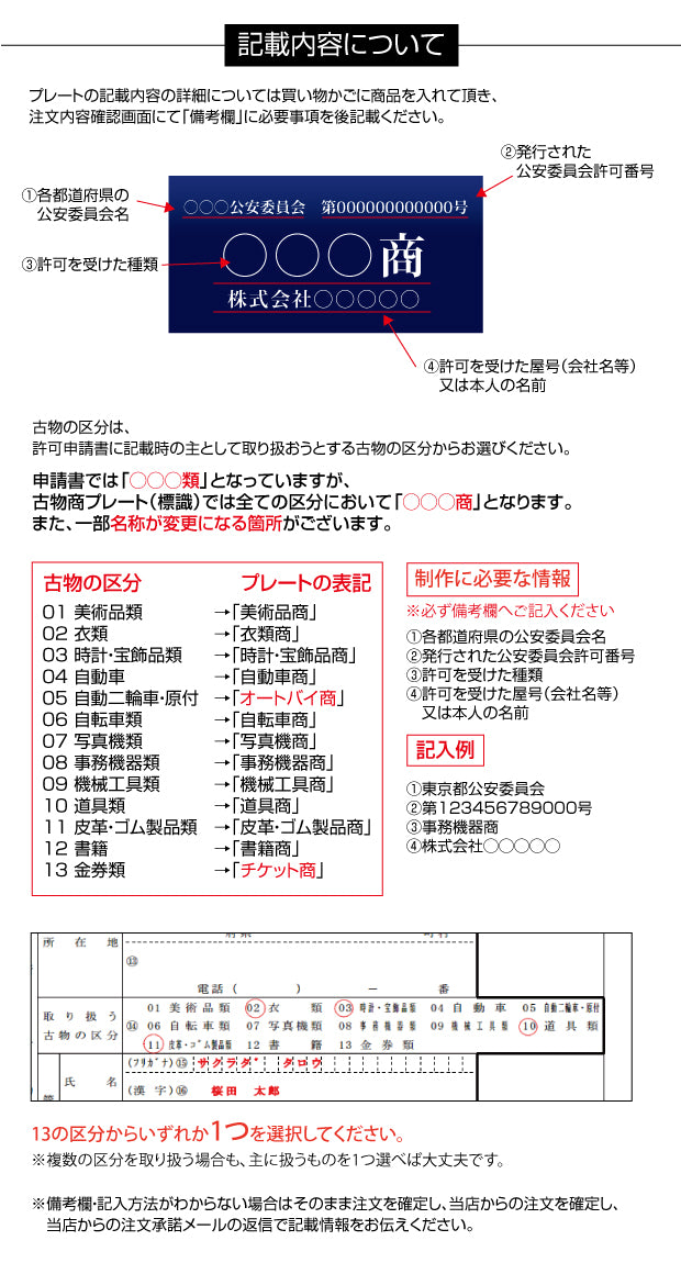 アクリル製 古物商プレート160×80MM(紺色)(壁掛け用穴ありタイプ)プレート許可 標識 許可証 curio-navy-hole