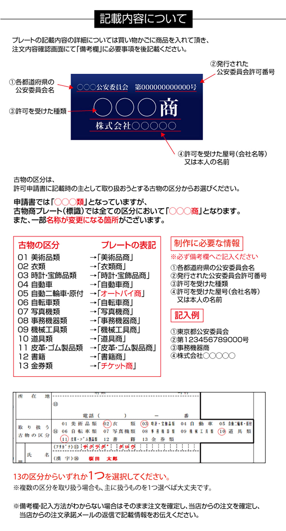 アクリル製 古物商プレート160×80mm(紺色)(据置きスタンドタイプ)プレート許可 標識 許可証 curio-navy