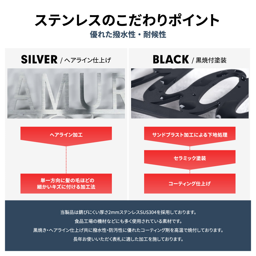 表札 ステンレス 切り文字 戸建て ローマ字 カフェ ハウスサイン gs-nmpl-1007