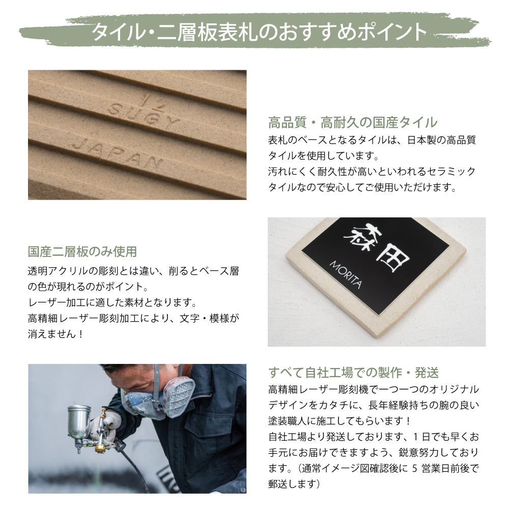 表札 タイル 二層板 茶系 ホワイト オレンジ 人気色 W100×H100mm 玄関表札 gs-nmpl-1039