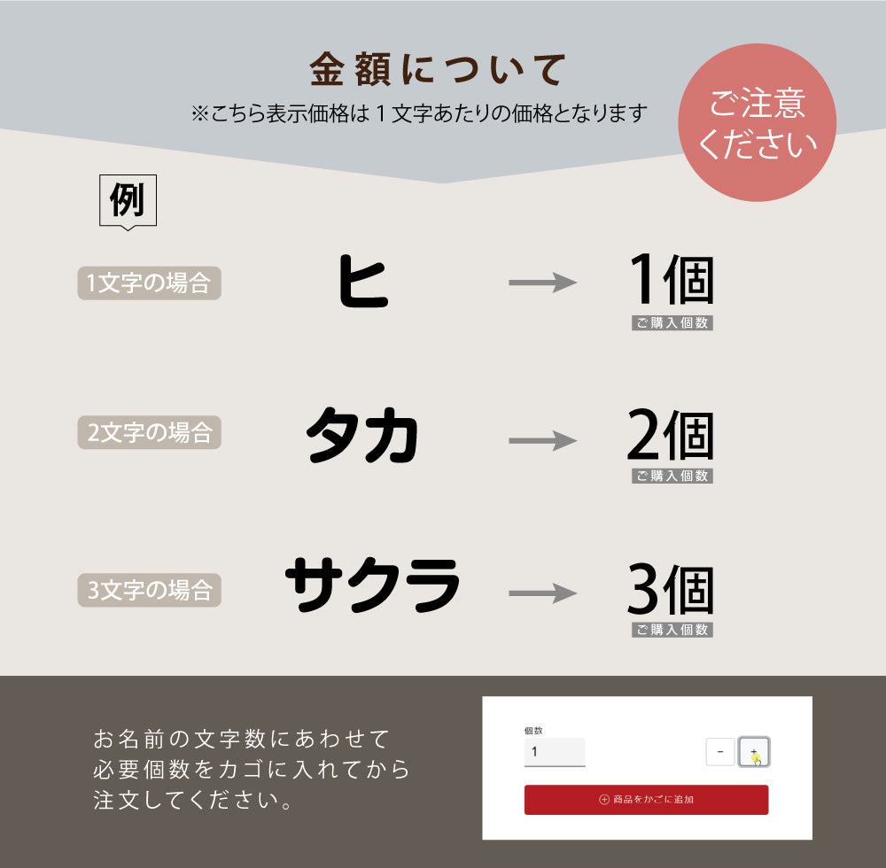seishinshop 表札 おしゃれ 戸建て 1文字価格 カタカナ<一文字表札> 文字高30~50mm gs-nmpl-1042