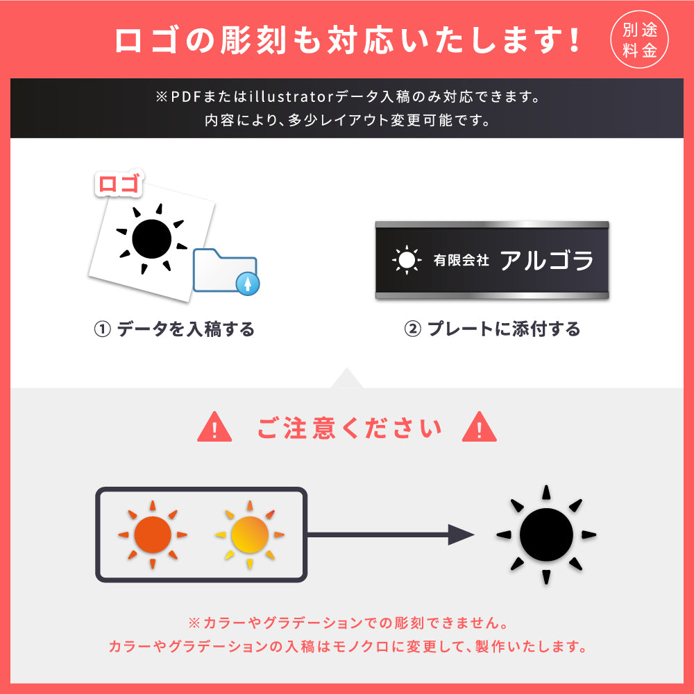 ステンレスフレーム付き マンション 屋外対応 戸建 おしゃれ シール ポスト gs-nmpl-1043