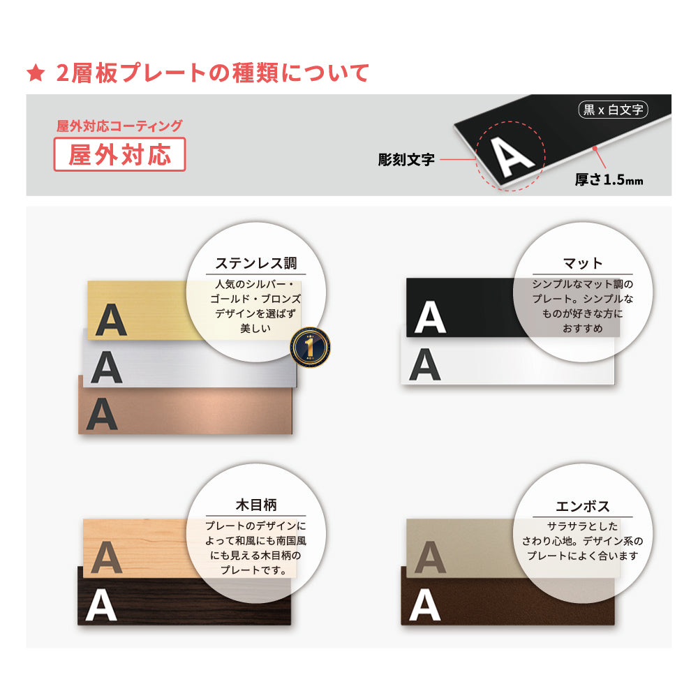 表札 マンション 選べるサイズ プレート 玄関 ポスト ドア 門柱 屋外 軽量 gs-nmpl-1045b