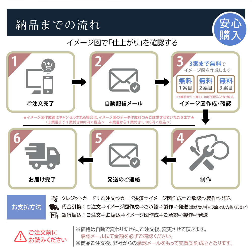 ステンレス 表札 デザイン限定 住所 ネームプレート切り文字 漢字 ローマ字 日本製 gs-nmpl-1063