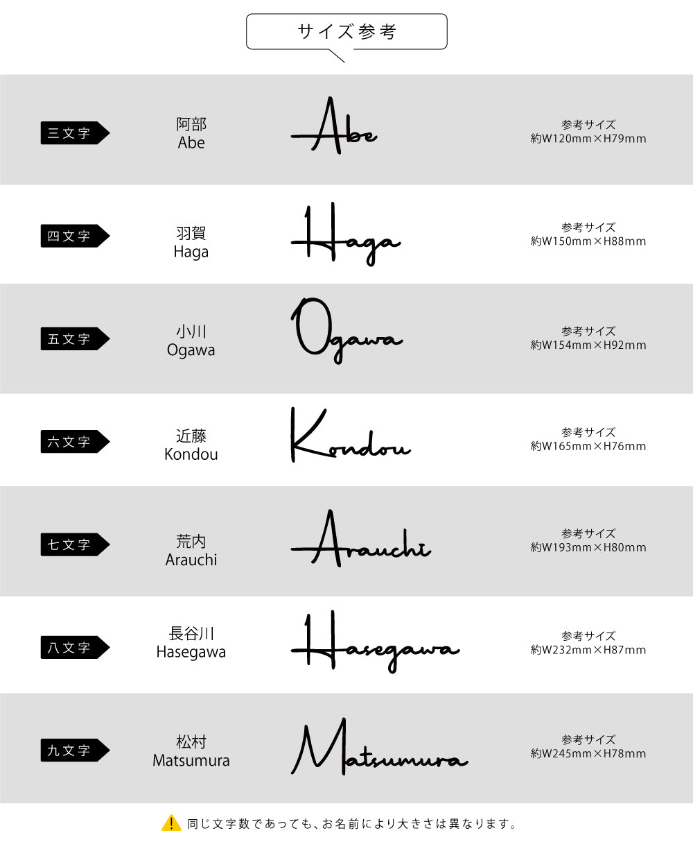 アルミ製表札 屋外対応 ポスト ネームプレート アイアン ポスト gs-nmpl-1078