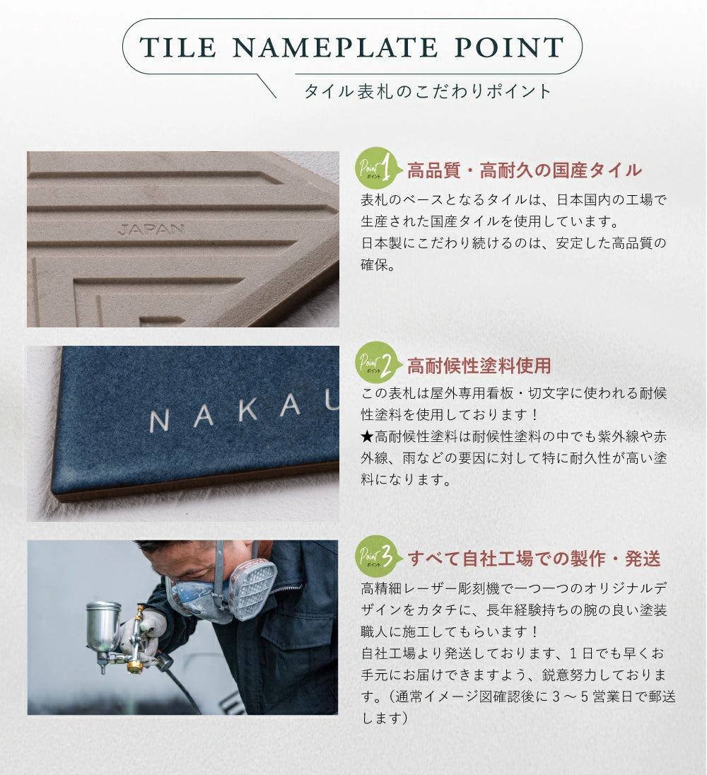 表札 タイル 表札 戸建て 150角 ミニ看板 社名プレート ローマ字 漢字 住所入り オフィス 事務所 店名 DIY 門柱 gs-nmpl-1090hs
