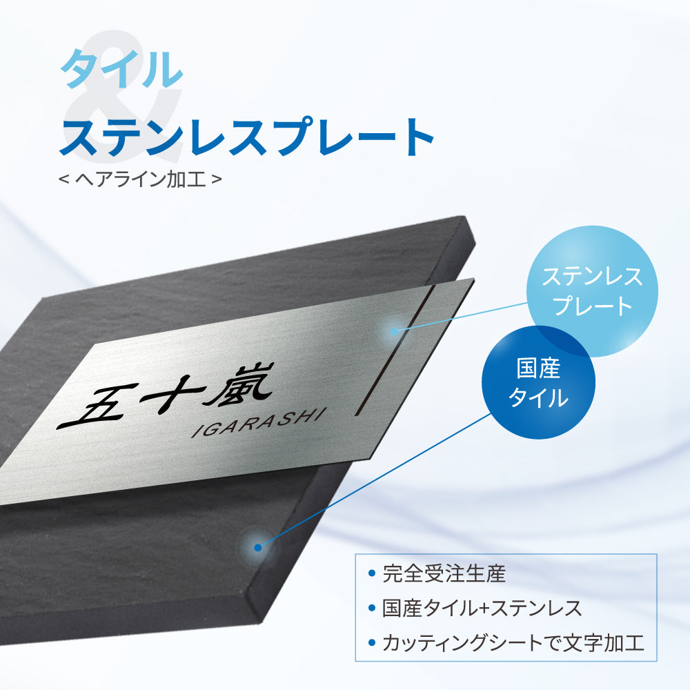 seishinshop 表札 タイル+ステンレス表札組み合わせ表札 145mm×145mm 厚さ10mm <正方形> gs-pl-TOM145-m