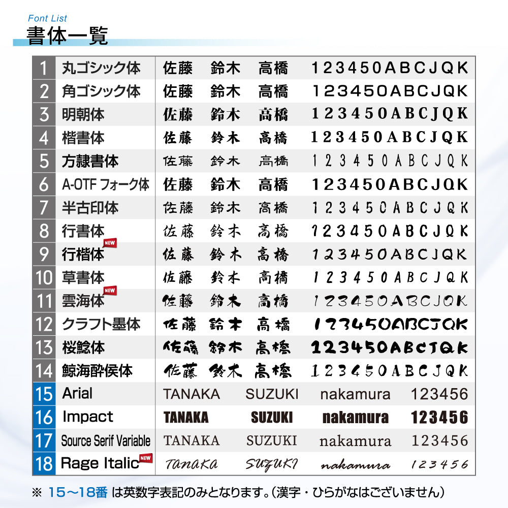 seishinshop 表札 タイル+ステンレス表札組み合わせ表札 145mm×145mm 厚さ10mm <正方形> gs-pl-TOM145-m