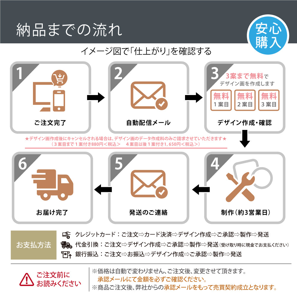 表札 アクリル表札 W180/200mm×H90mm「W式アクリル表札」穴あけ加工不要 マンションOK gs-pl-da2-k200f-t