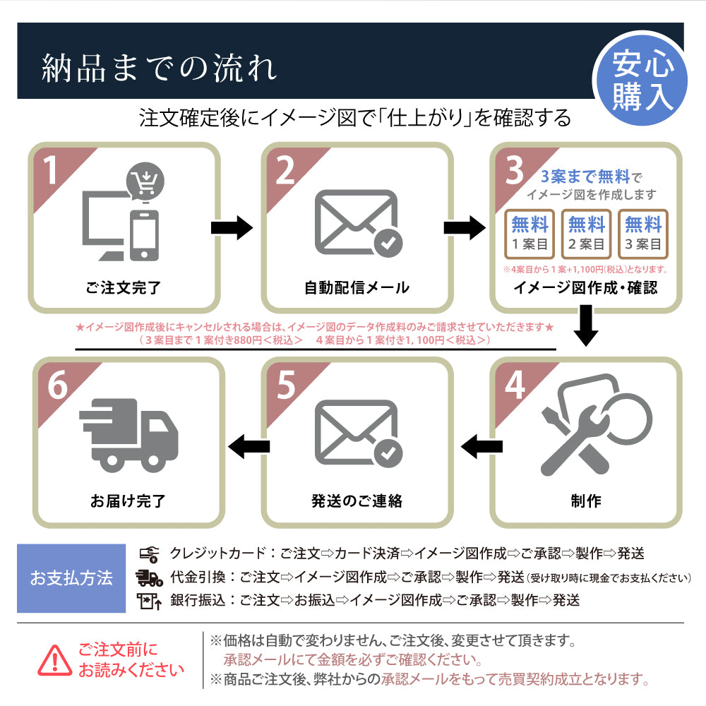 表札 タイル 戸建て おしゃれ 北欧 ネームプレート 戸建 マンション gs-pl-ift-150