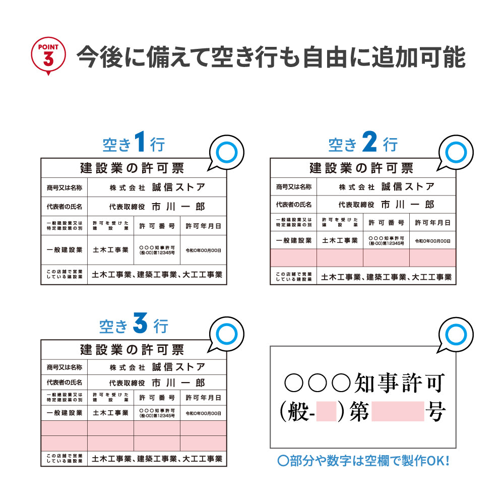 建設業の許可票 看板 高級額 会社 不動産 安い gs-pl-navy-rb
