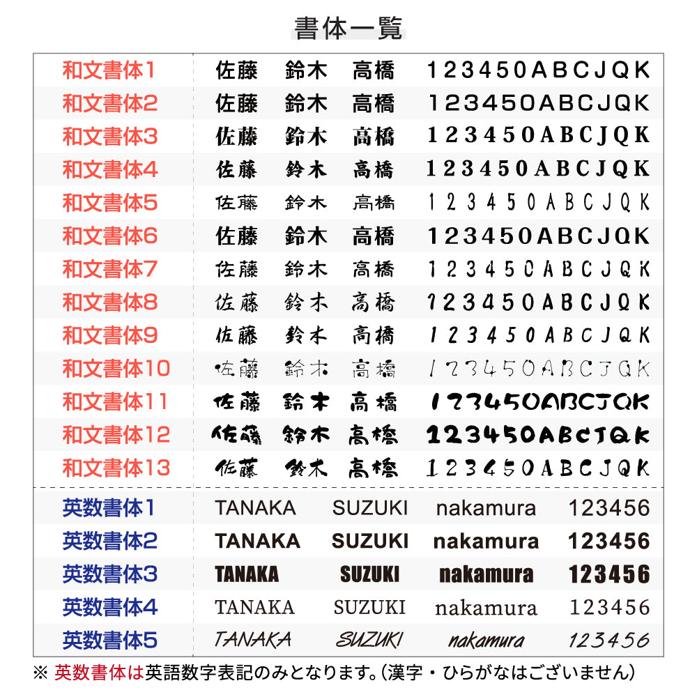ネームプレート 表札 シール ポスト 貼る 玄関 軽い 薄い おしゃれ 玄関 名札 gs-pl-niso