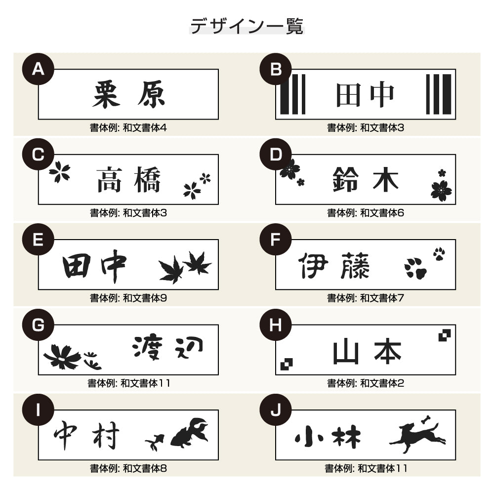 ネームプレート 表札 シール ポスト 貼る 玄関 軽い 薄い おしゃれ 玄関 名札 gs-pl-niso