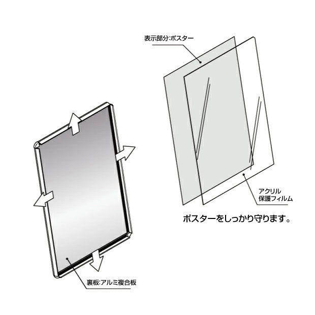 注水型ウォーターベースの屋外スタンド看板 格安 看板 gspl-1001