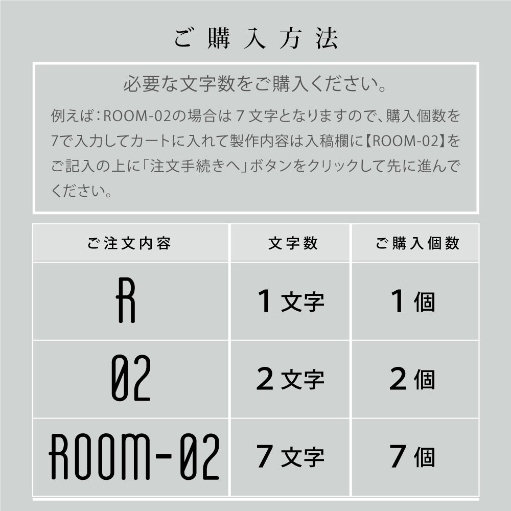 真鍮 ゴールド 75mm 大文字 t5mm 1文字ずつの販売 数字0-9 アルファベット大文字1個(A~Z)DIY【文字数分の購入が必要 】 gspl-16