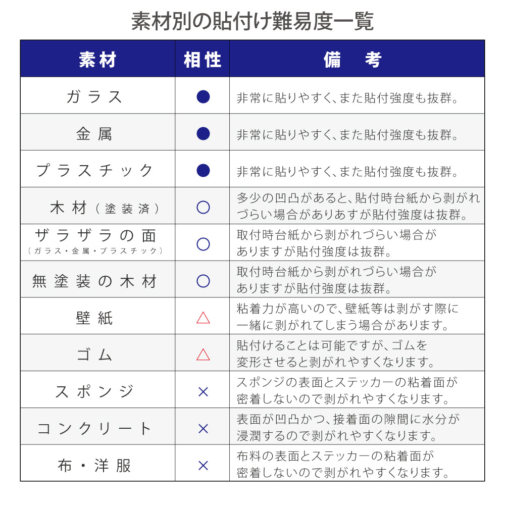 カッティングシート 文字【漢字・ひらがな・数字・アルファベット】切り文字 60〜100mm以下 ステッカー カラー12種 文字シール gspl-cutting-100