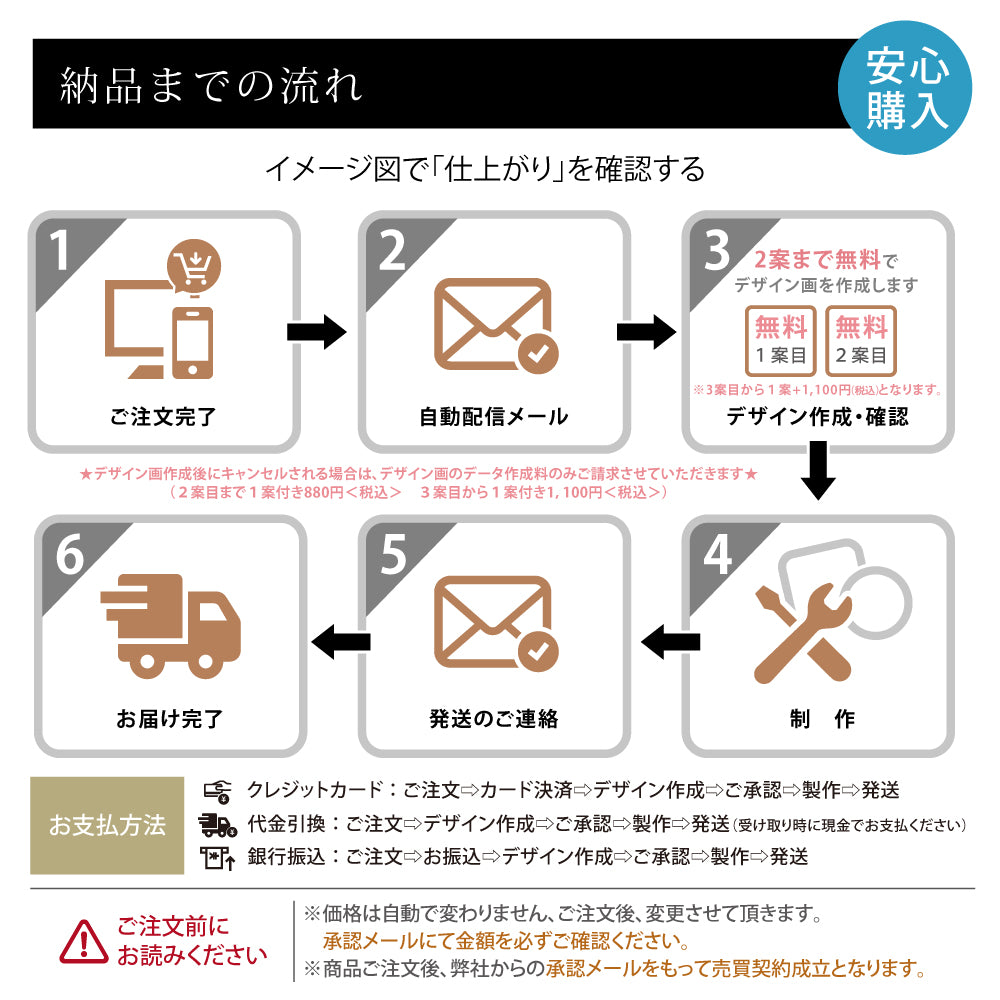 カルプ文字 【一文字】立体文字「漢字」 縦35cm×厚さ:3cm 屋外仕様 店舗 飲食店 会社名 看板 Karupu-B350