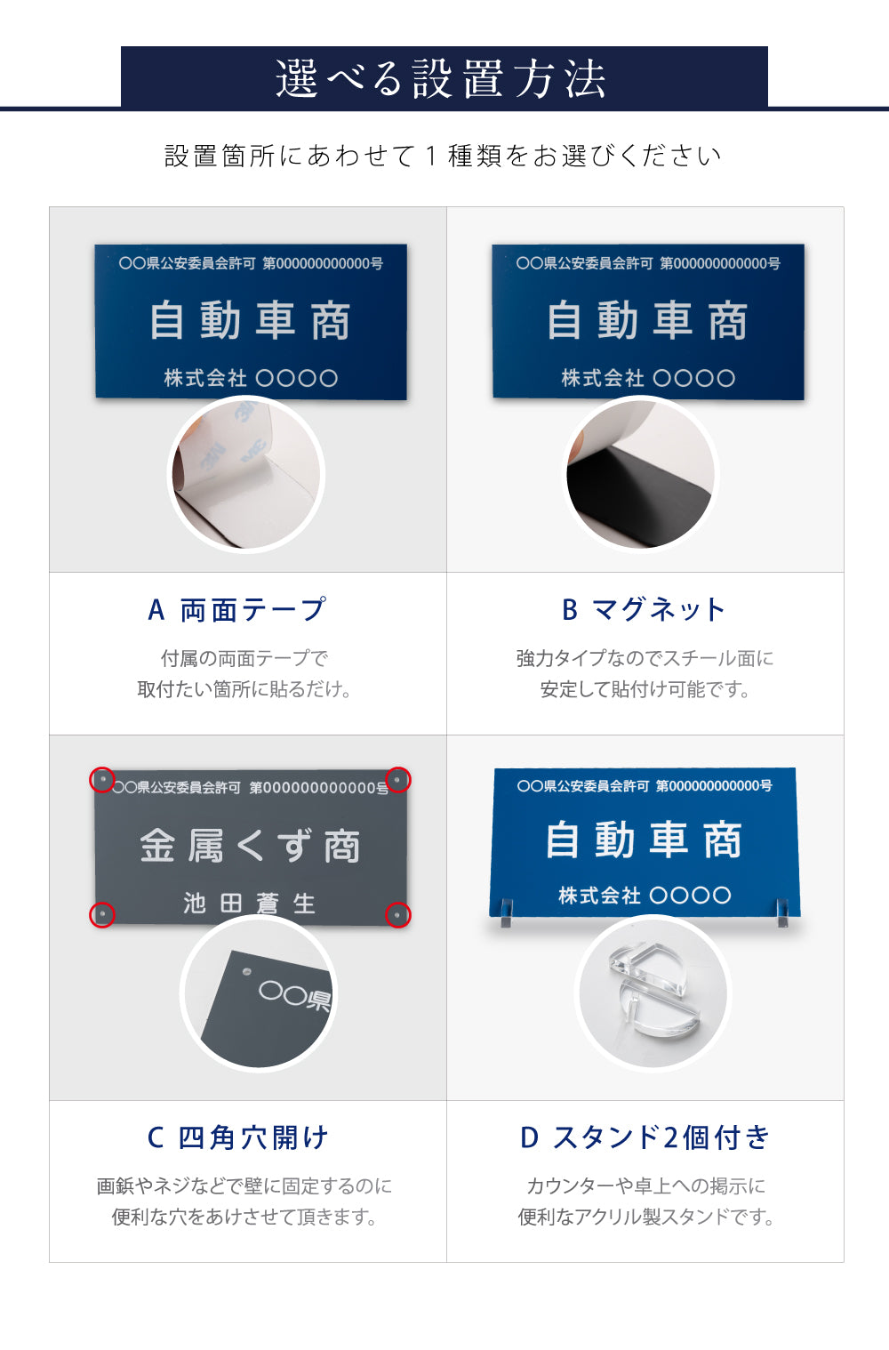 古物商 プレート W160mm×H80mm 許可証 看板 標識 穴あけ スタンド マグネット 磁石 両面テープ 質屋 金属くず商 紺色 警視庁公安委員会指定 選べる書体 kbt-01