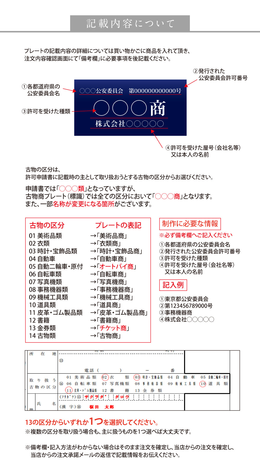 古物商 プレート W160mm×H80mm 許可証 看板 標識 穴あけ スタンド マグネット 磁石 両面テープ 質屋 金属くず商 紺色 警視庁公安委員会指定 選べる書体 kbt-01
