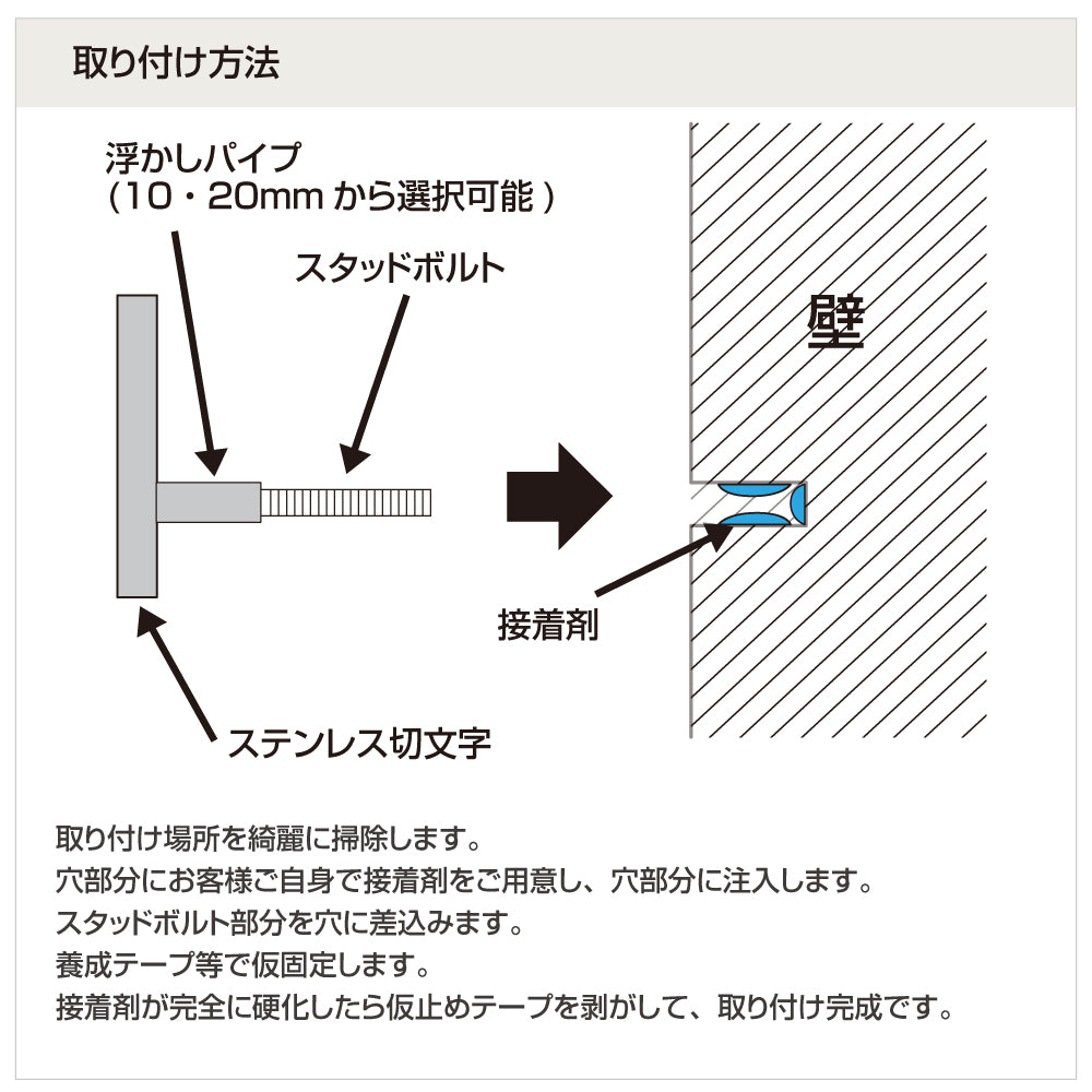 表札 戸建て ステンレス 切り文字 バラ文字 50mm角 ルームナンバー ksk-eng-50-bk