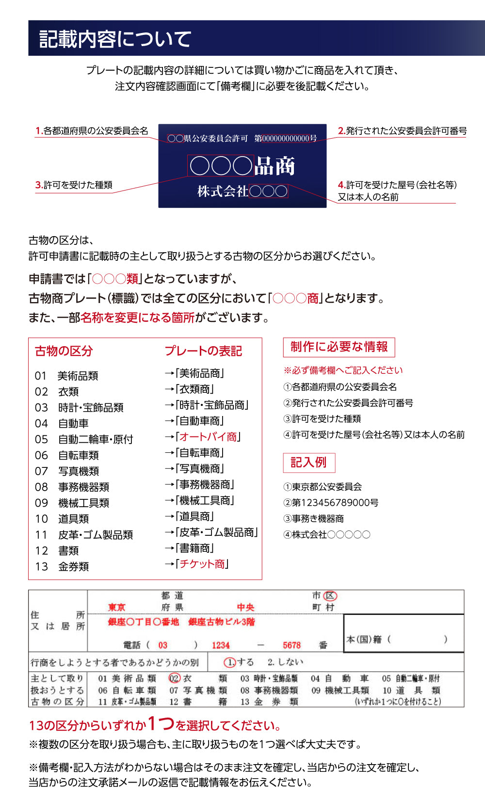 ステンレス製 古物商プレート168×88mm(壁掛け用穴ありタイプ)/古物 古物商 許可 (青色)標識 s-curio-blue-hole