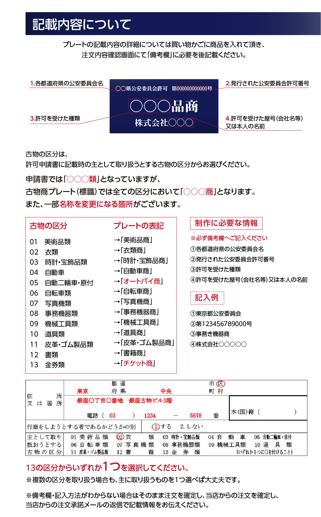ステンレス製 古物商プレート168×88mm (紺色)(壁掛け用穴なしタイプ)/警察 公安委員会指定 s-curio-navy