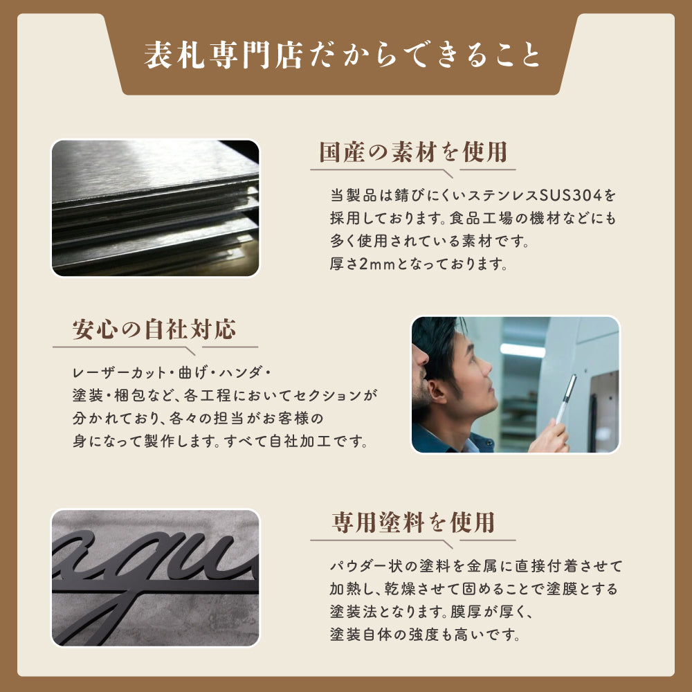 表札 戸建て マグネット シール おしゃれ 機能門柱 プレート 貼るだけ マンション ポスト ネーム 人気 ステンレス ポスト 表札 磁石 門柱 おしゃれ シンプル 両面テープ装着済み マグネット 着脱可 sh-s0010