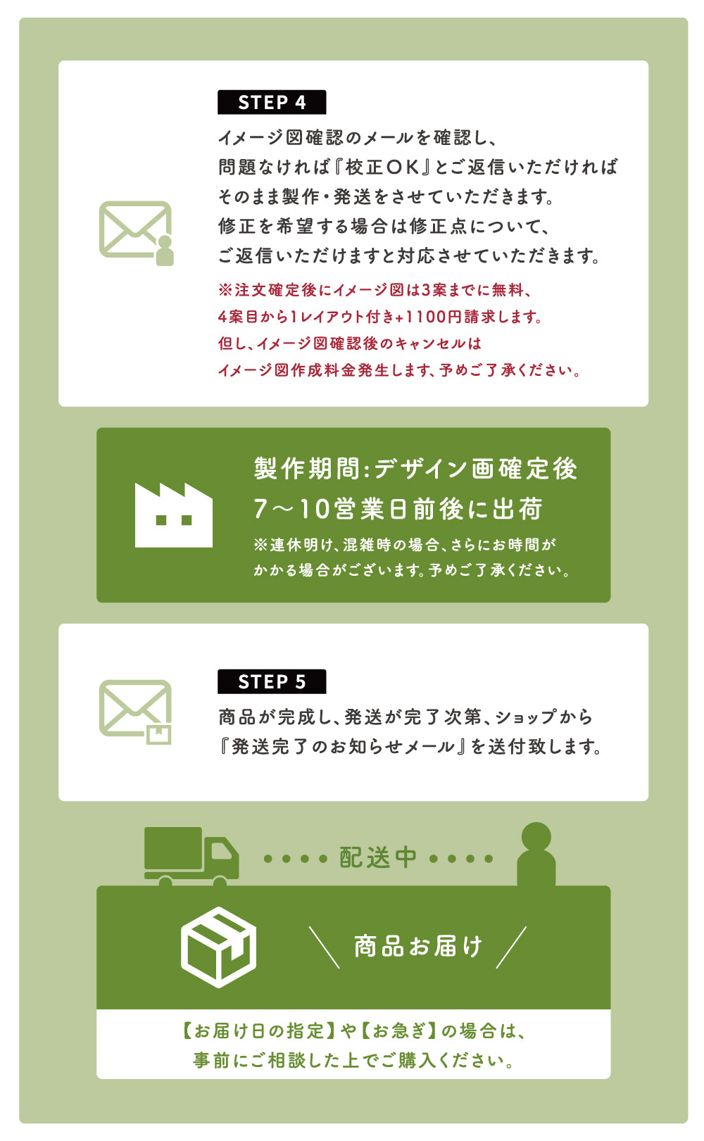 表札 ステンレス 戸建 おしゃれなステンレス表札 アイアン風切り文字 一軒家 文字 ゴールド 住所 番地 新築祝い 戸建用 玄関 オリジナル表札 sh-s0014