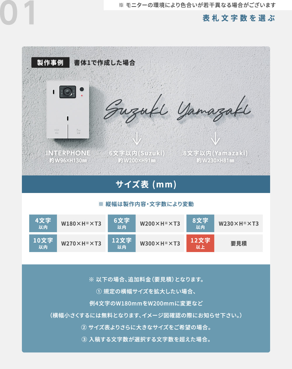 表札 ステンレス 戸建 おしゃれなステンレス表札 アイアン風切り文字 一軒家 文字 ゴールド 住所 番地 新築祝い 戸建用 玄関 オリジナル表札 sh-s0014
