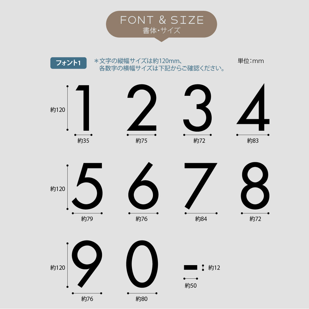 日本製 表札 ステンレス 階数標示板 ブラック ハウスナンバー 数字 切り文字 約H120mm バラ文字 番地 オーダーメイド 戸建 門柱 機能門柱 おしゃれ ネーム 階数 表示 House Number おしゃれ 表札の代わりにハウスナンバー sus-25