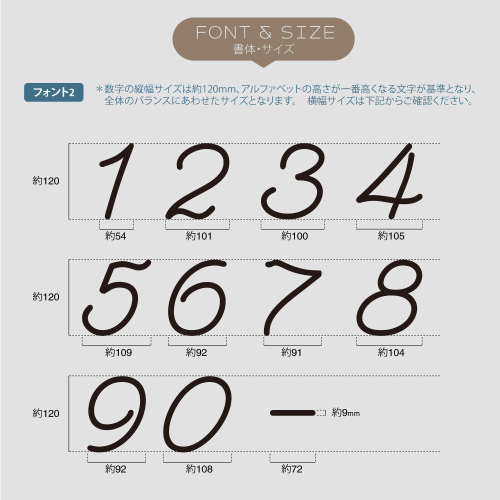 日本製 表札 ステンレス 階数標示板 ブラック ハウスナンバー 数字 切り文字 約H120mm バラ文字 番地 オーダーメイド 戸建 門柱 機能門柱 おしゃれ ネーム 階数 表示 House Number おしゃれ 表札の代わりにハウスナンバー sus-25