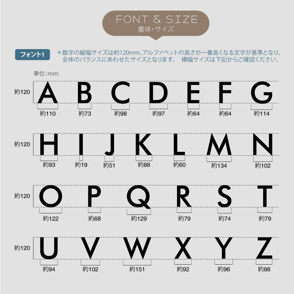 日本製 表札 ステンレス 階数標示板 ブラック ハウスナンバー 数字 切り文字 約H120mm バラ文字 番地 オーダーメイド 戸建 門柱 機能門柱 おしゃれ ネーム 階数 表示 House Number おしゃれ 表札の代わりにハウスナンバー sus-25