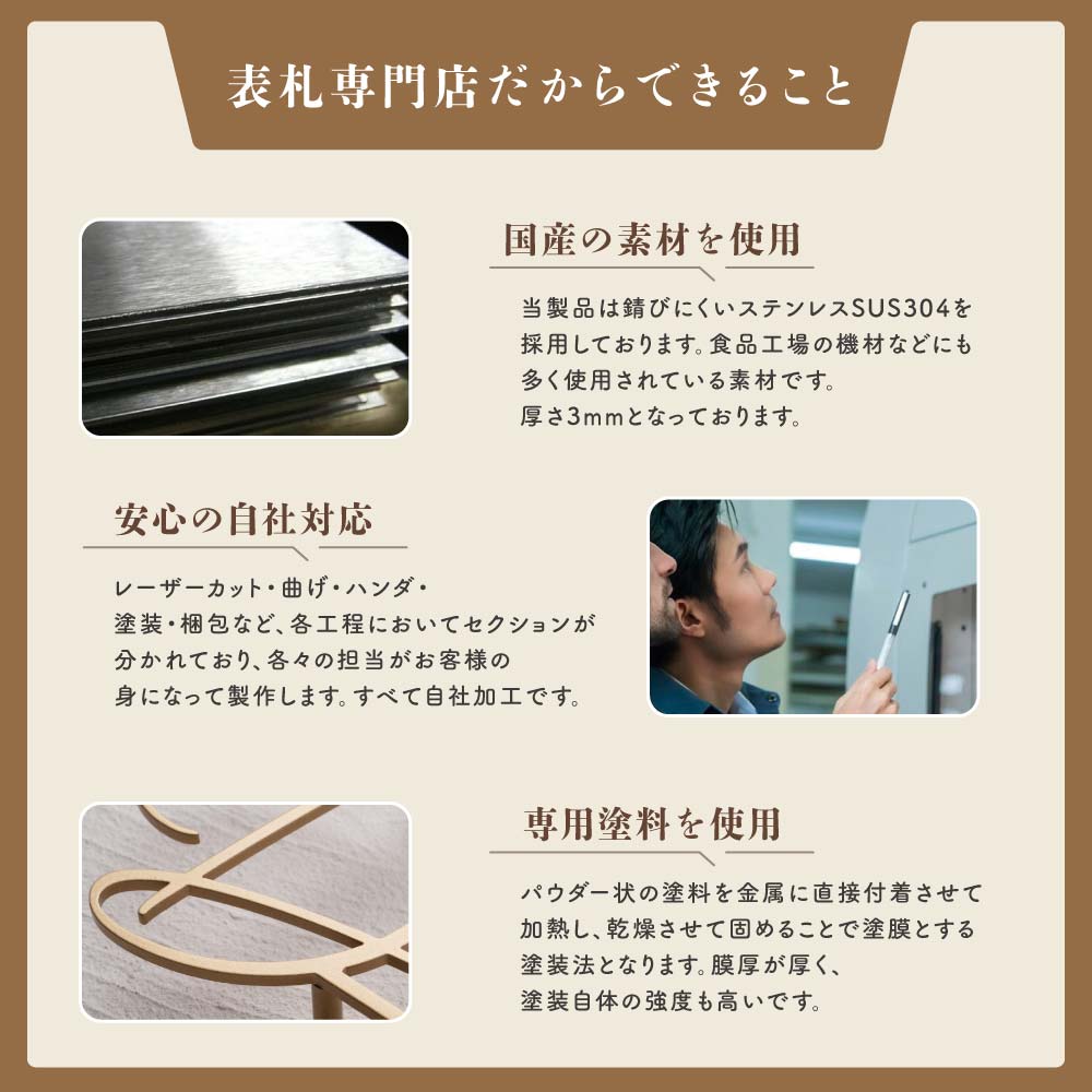 日本製 表札 ステンレス 厚3mm 表札 シール 表札 戸建 門柱 機能門柱 表札 切り文字 表札 マンション 特注 サイズ 番地プレート 番地 筆記体 手書き風 住所入り 表札 ローマ字 表札 アイアン sus-27