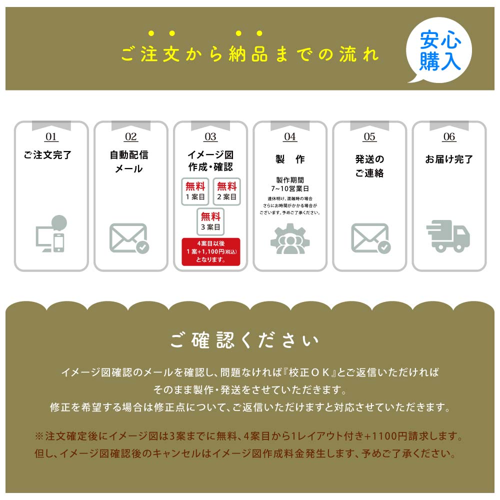 日本製 表札 ステンレス 厚3mm 表札 シール 表札 戸建 門柱 機能門柱 表札 切り文字 表札 マンション 特注 サイズ 番地プレート 番地 筆記体 手書き風 住所入り 表札 ローマ字 表札 アイアン sus-27