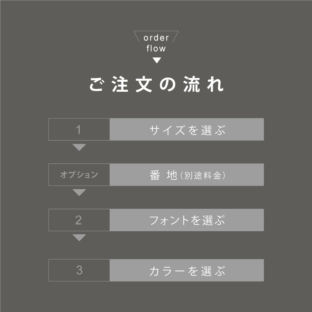 新発売 日本製 表札 ステンレス 厚2mm 表札 シール 表札 戸建 門柱 機能門柱 表札 切り文字 表札 おしゃれ 表札 マンション 特注 サイズ 番地プレート 番地 筆記体 手書き風 住所入り 表札 ローマ字 表札 アイアン sus-30
