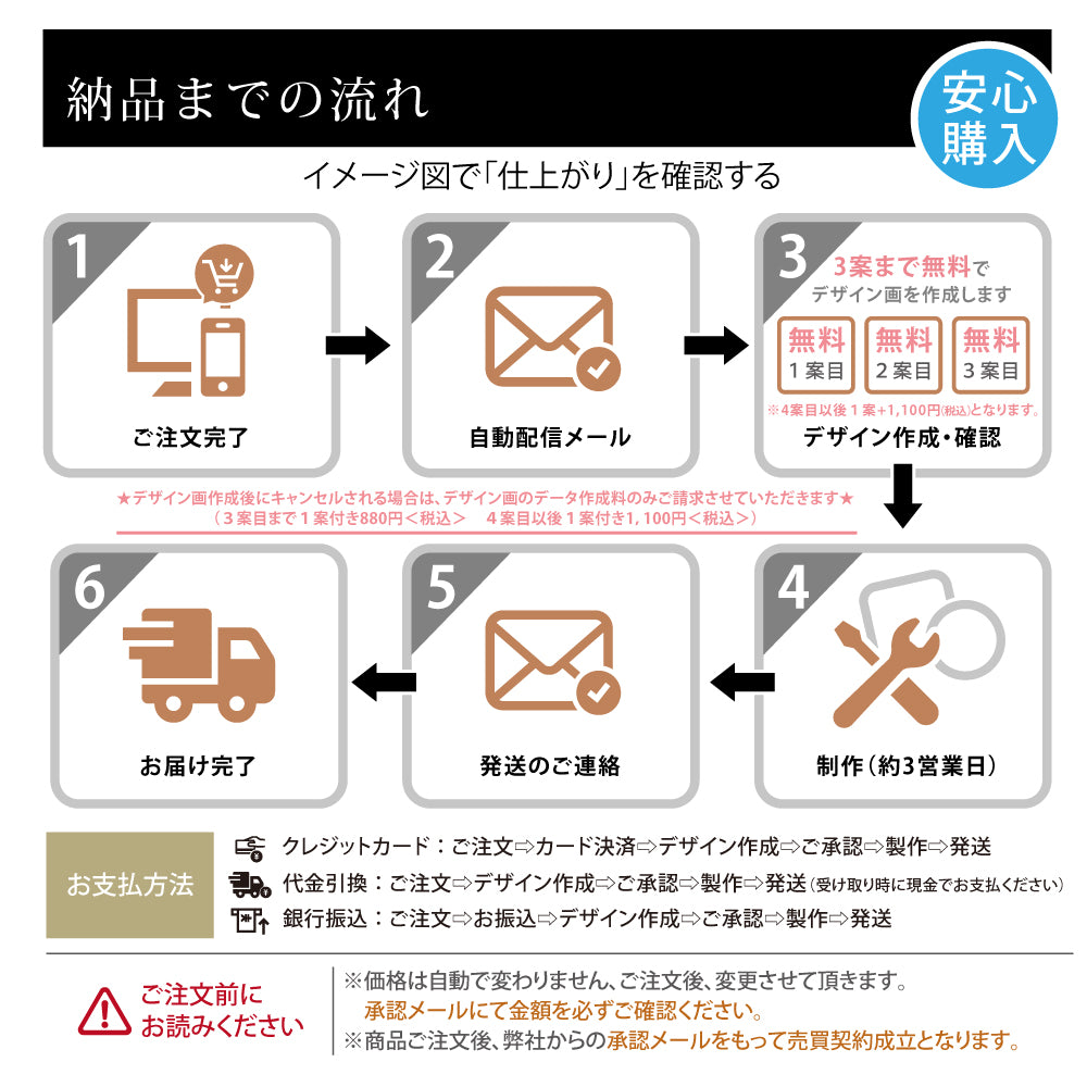 表札 シール【英数字のみ】表札 ステンレス ステンレス おしゃれ 切り文字 リフォーム 北欧 cx-sus-aku