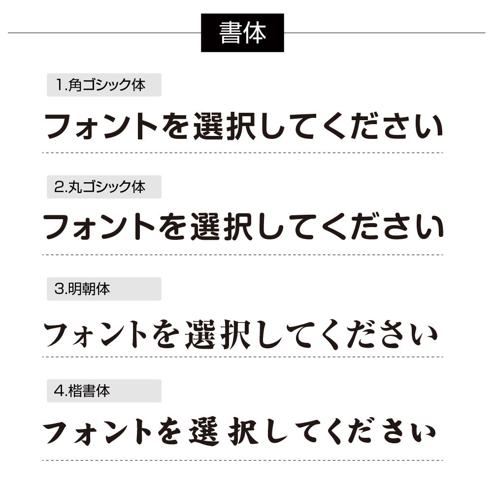 建設業の許可票 看板 高級【ガラス調アクリル】看板 【内容印刷込】g-rb