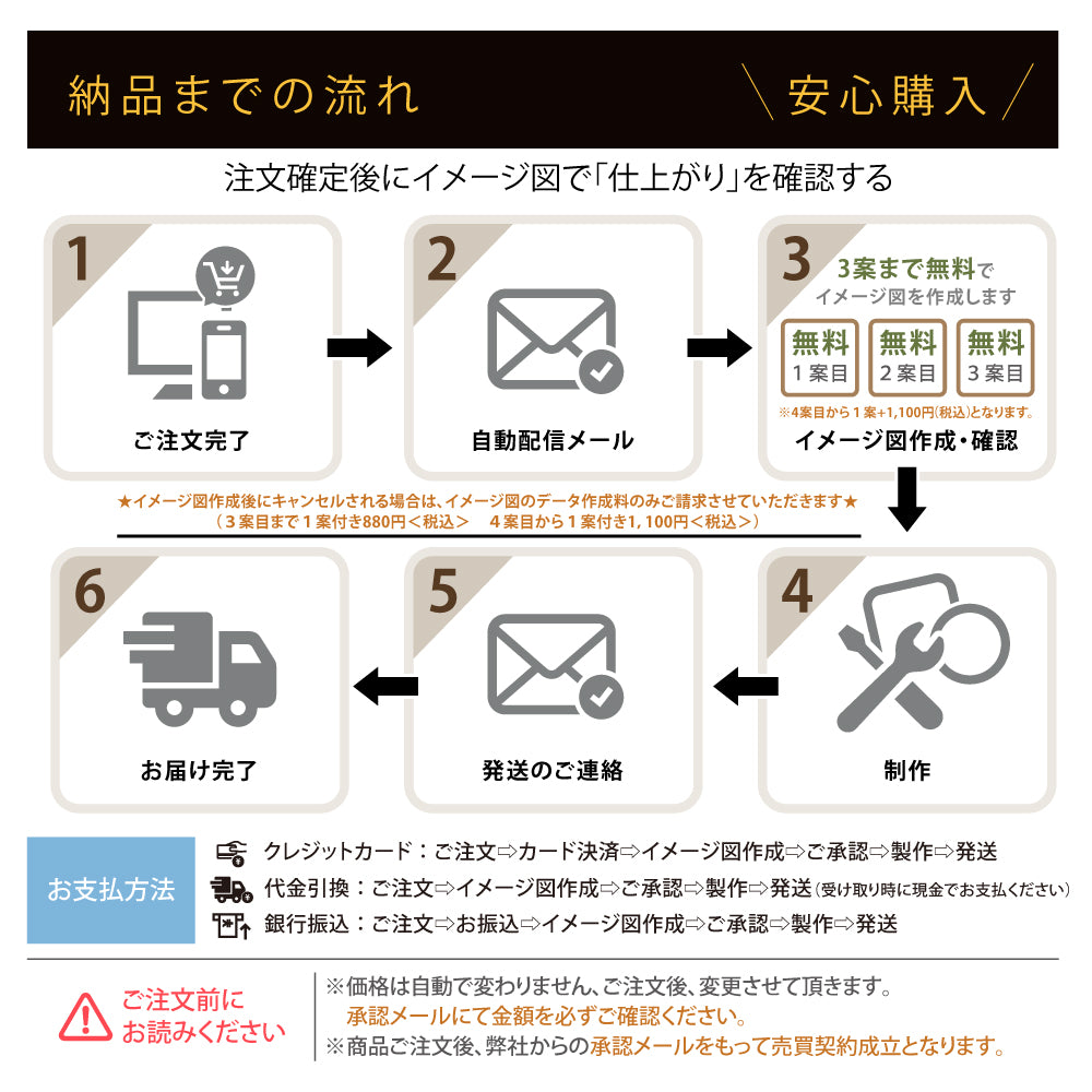 アイアン表札 漢字＋英字 アイアン調 切り文字  門札 国内生産 北欧風 落ち着いた上品な塗装表札 gs-nmpl-1027