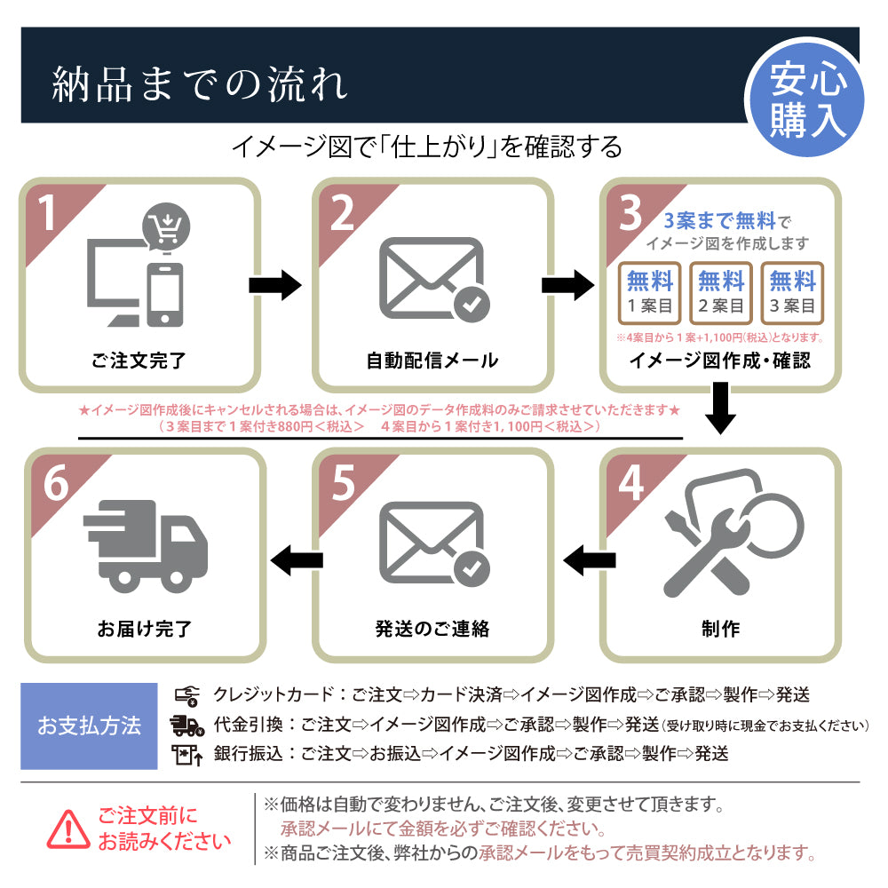 ステンレス 二世帯 表札 玄関 ステンレス 戸建て 表札 玄関 ドア gs-nmpl-1054