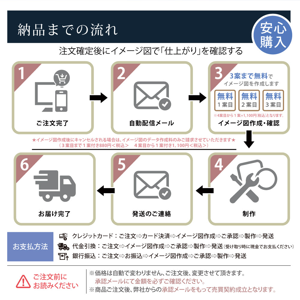 社名プレート ローマ字 漢字 住所入り オフィス 事務所 サロン 店名 gs-nmpl-1068hs