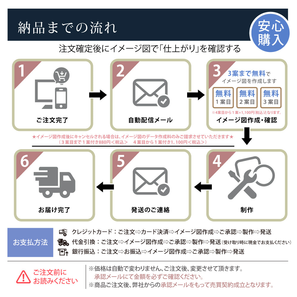 ステンレス 表札 戸建て アイアン 表札 北欧表札 番地プレート 筆記体 手書き風 gs-nmpl-1089