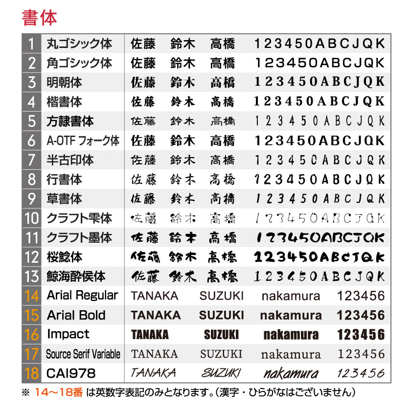 表札 ステンレス フレーム付 プレート 正方形【120×120mm、150×150mm、 180×180mm 】 gs-pl-niso-sus