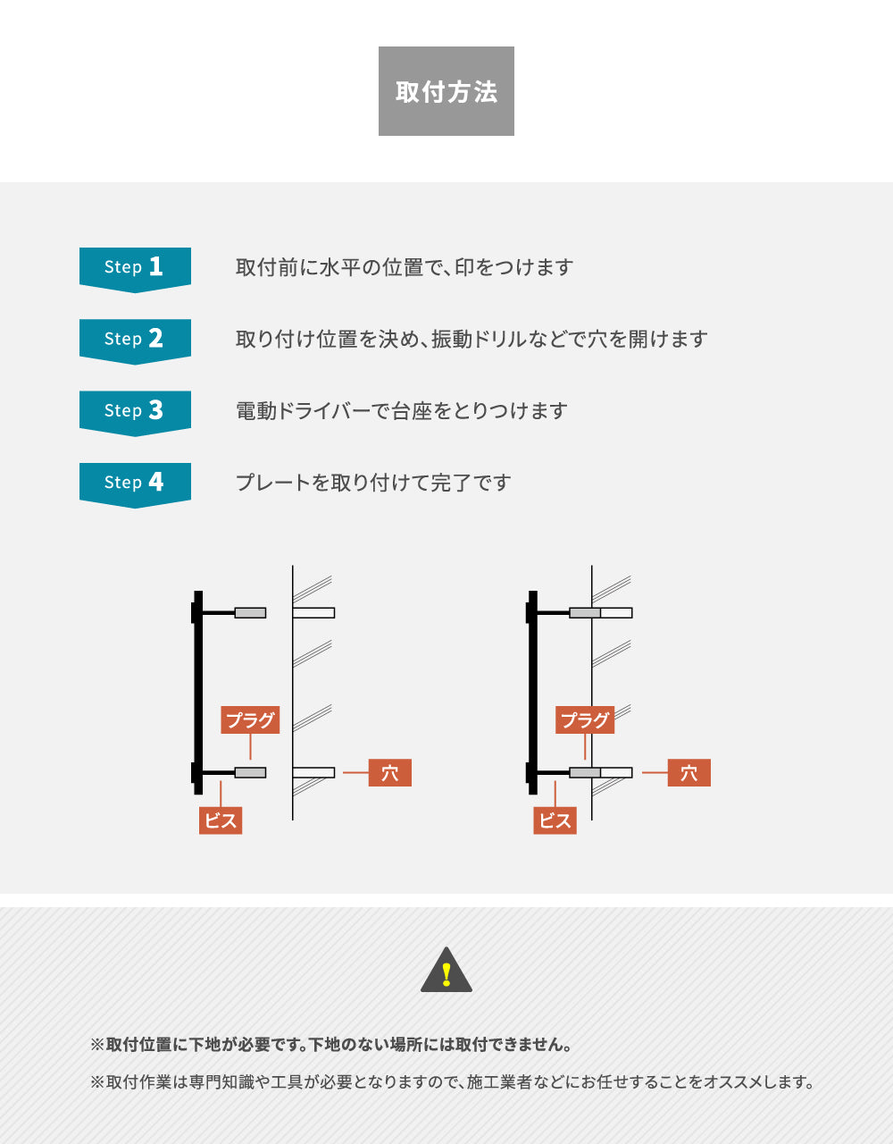 【データ入稿無料】 サインプレート エクステリア ガーデニング 屋外 壁付け サインボード gspl-aiand4040